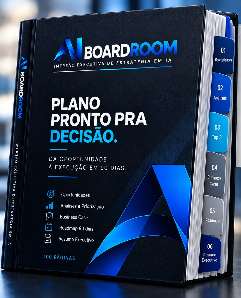 Fichário do AI Boardroom, “Plano pronto pra decisão — da oportunidade à execução em 90 dias”, com as abas Oportunidades, Análises, Top 3, Business Case, Roadmap e Resumo Executivo